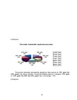 Referāts 'Transporta pakalpojuma uzņēmuma SIA "Sils & Co" cenu un darbības raksturojums', 28.