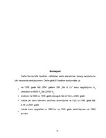 Referāts 'Transporta pakalpojuma uzņēmuma SIA "Sils & Co" cenu un darbības raksturojums', 31.