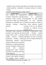 Diplomdarbs 'Juridisko strīdu izšķiršanas alternatīvie veidi', 42.