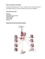 Referāts 'Datortīkla izveide', 9.