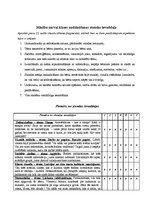 Prakses atskaite 'Atskaite par audzināšanas darba un profesionālās kvalifikācijas praksi', 10.