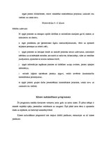 Prakses atskaite 'Atskaite par audzināšanas darba un profesionālās kvalifikācijas praksi', 15.