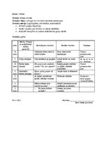Prakses atskaite 'Atskaite par audzināšanas darba un profesionālās kvalifikācijas praksi', 18.