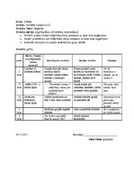 Prakses atskaite 'Atskaite par audzināšanas darba un profesionālās kvalifikācijas praksi', 20.