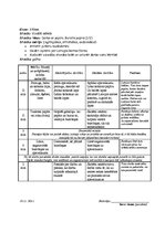 Prakses atskaite 'Atskaite par audzināšanas darba un profesionālās kvalifikācijas praksi', 24.