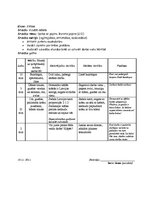 Prakses atskaite 'Atskaite par audzināšanas darba un profesionālās kvalifikācijas praksi', 25.