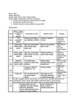 Prakses atskaite 'Atskaite par audzināšanas darba un profesionālās kvalifikācijas praksi', 27.