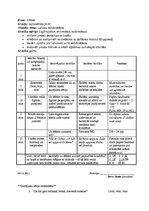 Prakses atskaite 'Atskaite par audzināšanas darba un profesionālās kvalifikācijas praksi', 47.