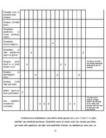 Referāts 'Smieklu terapija', 20.