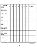 Referāts 'Smieklu terapija', 34.