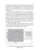 Referāts 'Brenda veidošana kategorijas kontekstā', 17.