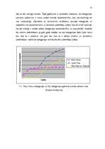 Referāts 'Brenda veidošana kategorijas kontekstā', 25.