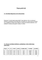 Paraugs 'Korelāciju noteikšana starp vienas grupas divām pazīmēm', 2.