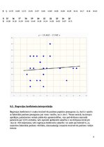 Paraugs 'Korelāciju noteikšana starp vienas grupas divām pazīmēm', 9.
