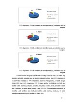 Referāts 'Vidusskolēnu un skolotāju saskarsme mācību procesā', 31.
