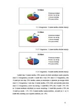 Referāts 'Vidusskolēnu un skolotāju saskarsme mācību procesā', 32.