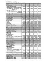 Paraugs 'Korporācijas vadība', 1.