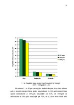 Diplomdarbs 'Reģionu ūdensapgādes attīstības ekonomiskā stratēģija', 10.
