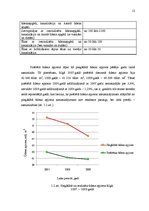 Diplomdarbs 'Reģionu ūdensapgādes attīstības ekonomiskā stratēģija', 12.