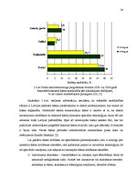 Diplomdarbs 'Reģionu ūdensapgādes attīstības ekonomiskā stratēģija', 24.