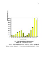 Diplomdarbs 'Reģionu ūdensapgādes attīstības ekonomiskā stratēģija', 27.