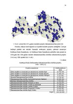 Diplomdarbs 'Reģionu ūdensapgādes attīstības ekonomiskā stratēģija', 30.