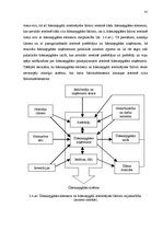 Diplomdarbs 'Reģionu ūdensapgādes attīstības ekonomiskā stratēģija', 41.