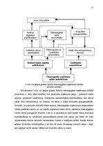 Diplomdarbs 'Reģionu ūdensapgādes attīstības ekonomiskā stratēģija', 51.