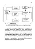 Diplomdarbs 'Reģionu ūdensapgādes attīstības ekonomiskā stratēģija', 57.