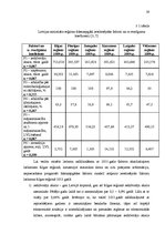 Diplomdarbs 'Reģionu ūdensapgādes attīstības ekonomiskā stratēģija', 59.