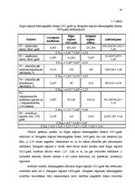 Diplomdarbs 'Reģionu ūdensapgādes attīstības ekonomiskā stratēģija', 65.