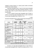 Diplomdarbs 'Reģionu ūdensapgādes attīstības ekonomiskā stratēģija', 66.