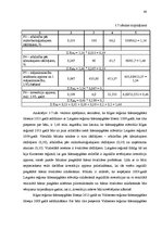 Diplomdarbs 'Reģionu ūdensapgādes attīstības ekonomiskā stratēģija', 68.