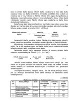 Referāts 'Darba vadīšana', 13.