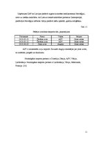 Referāts 'Norvēģijas ekonomiskā attīstība', 10.