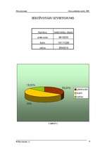 Konspekts 'Peru iedzīvotāji', 6.