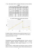 Paraugs 'Stiegroto koka elementu aprēķins', 8.
