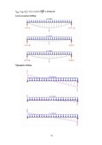 Paraugs 'Stiegroto koka elementu aprēķins', 12.