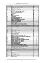 Paraugs 'SIA AAA grāmatvedības kārtošanas un organizēšanas noteikumi', 10.