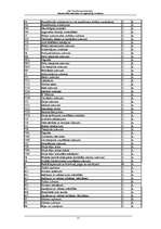 Paraugs 'SIA AAA grāmatvedības kārtošanas un organizēšanas noteikumi', 11.
