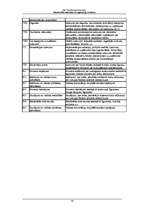 Paraugs 'SIA AAA grāmatvedības kārtošanas un organizēšanas noteikumi', 20.