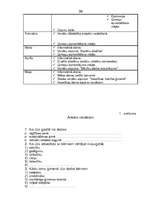 Referāts 'Skolas un ģimenes sadarbība pusaudžu audzināšanā', 32.