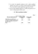 Biznesa plāns 'SIA "Rotaļa" biznesa plāns', 24.