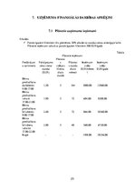 Biznesa plāns 'SIA "Rotaļa" biznesa plāns', 25.