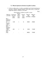 Biznesa plāns 'SIA "Rotaļa" biznesa plāns', 27.