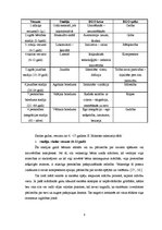 Referāts 'Skolas vadības darbības īpatnības daudzkultūru vidē', 8.