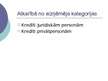 Prezentācija 'Kredītu veidi', 8.