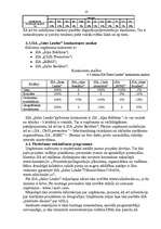 Biznesa plāns 'SIA "Sales Leader"', 10.