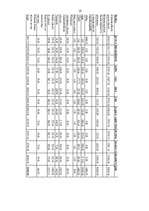 Biznesa plāns 'SIA "Sales Leader"', 16.