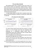 Referāts 'Kredītprocentu un depozītu procentu dinamika Latvijā', 7.